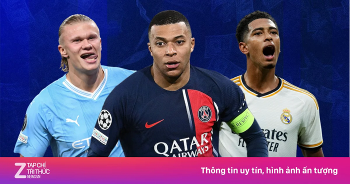 10 cầu thủ hay nhất thế giới hiện nay | Znews.vn