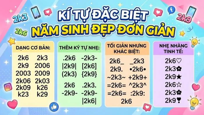 999+ kí tự đặc biệt năm sinh ²ᵏ³ ²⁰⁰⁶₂ₖ₆, 2ķ6꧂độc đáo nhất